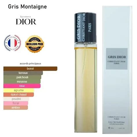 gris montaigne dior 33ml